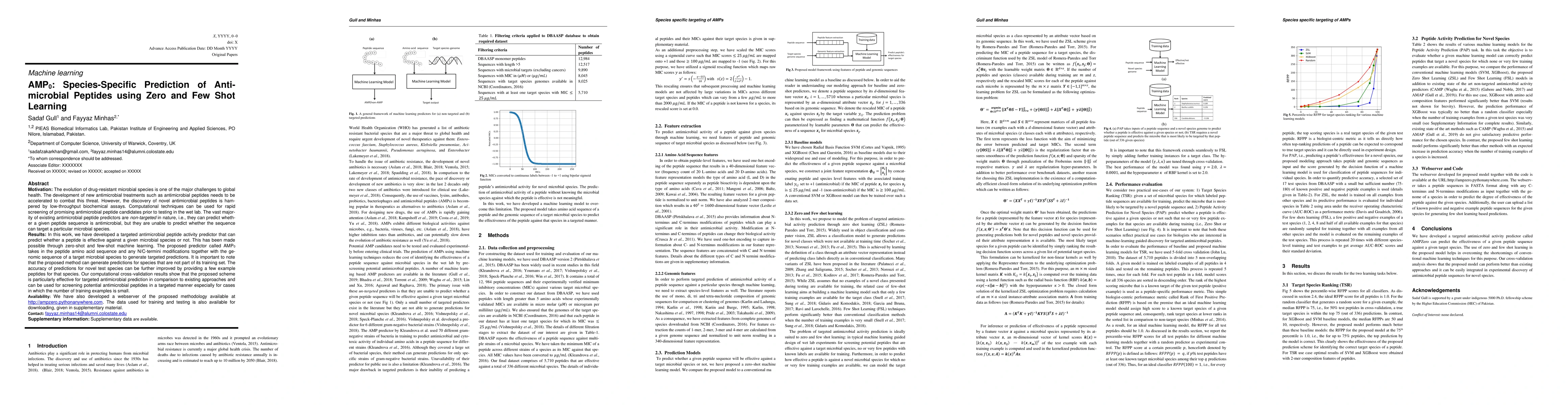 Thumbnail for AMP0: Species-Specific Prediction of Anti-microbial Peptides using Zero
  and Few Shot Learning