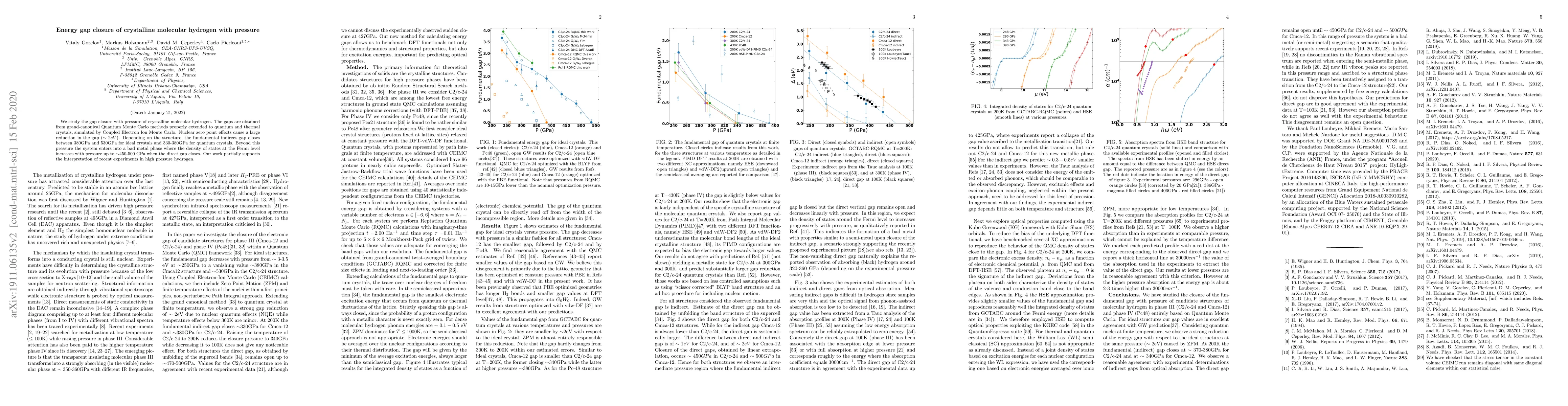 Thumbnail for Energy gap closure of crystalline molecular hydrogen with pressure