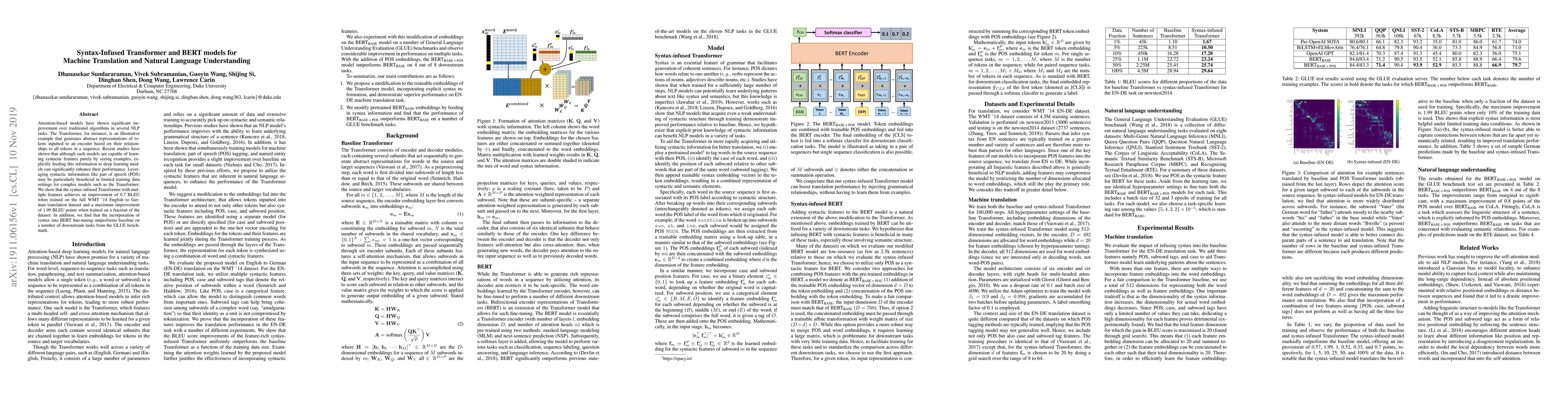 Thumbnail for Syntax-Infused Transformer and BERT models for Machine Translation and
  Natural Language Understanding