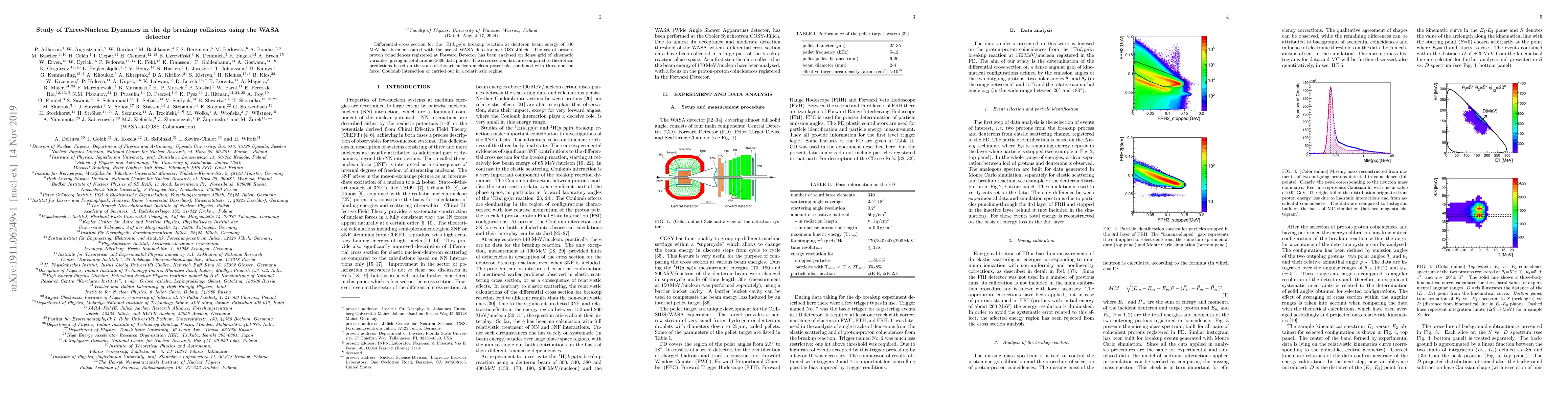Thumbnail for Study of Three-Nucleon Dynamics in the dp breakup collisions using the
  WASA detector