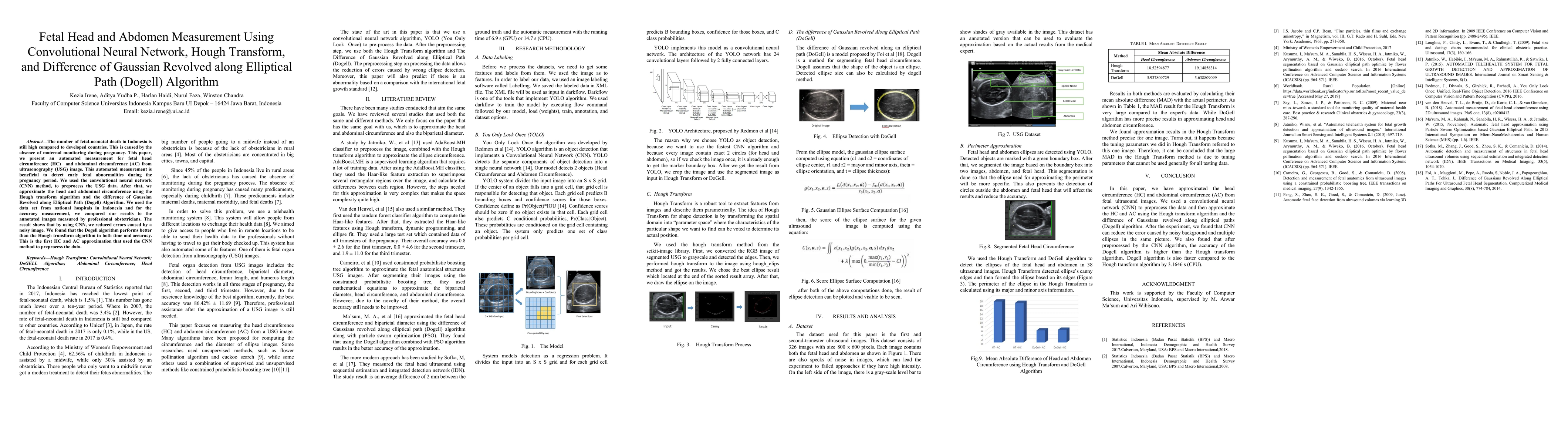 Thumbnail for Fetal Head and Abdomen Measurement Using Convolutional Neural Network,
  Hough Transform, and Difference of Gaussian Revolved along Elliptical Path
  (Dogell) Algorithm