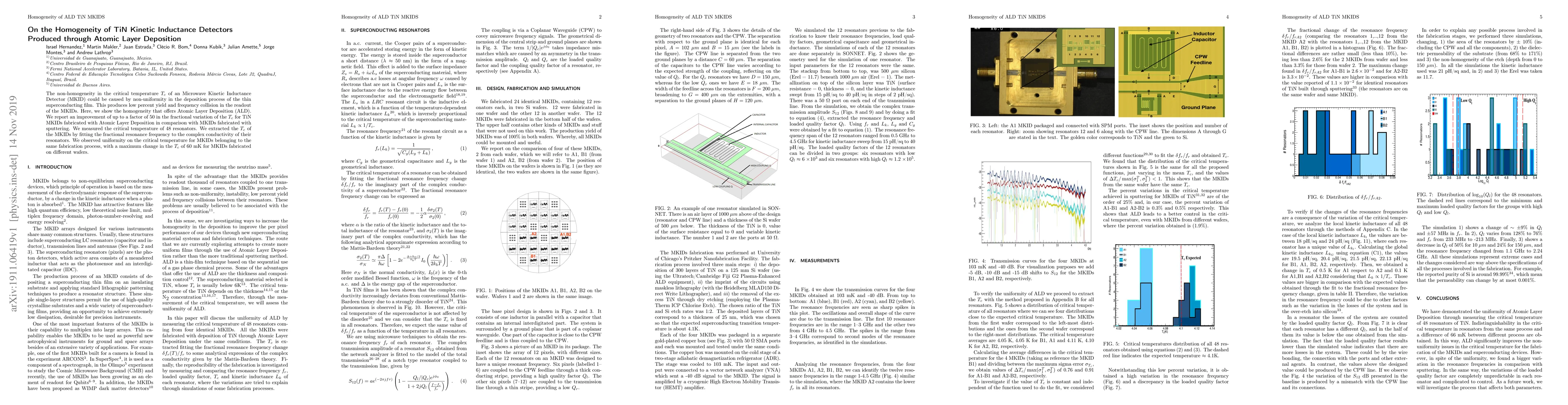 Thumbnail for On the Homogeneity of TiN Kinetic Inductance Detectors Produced through
  Atomic Layer Deposition