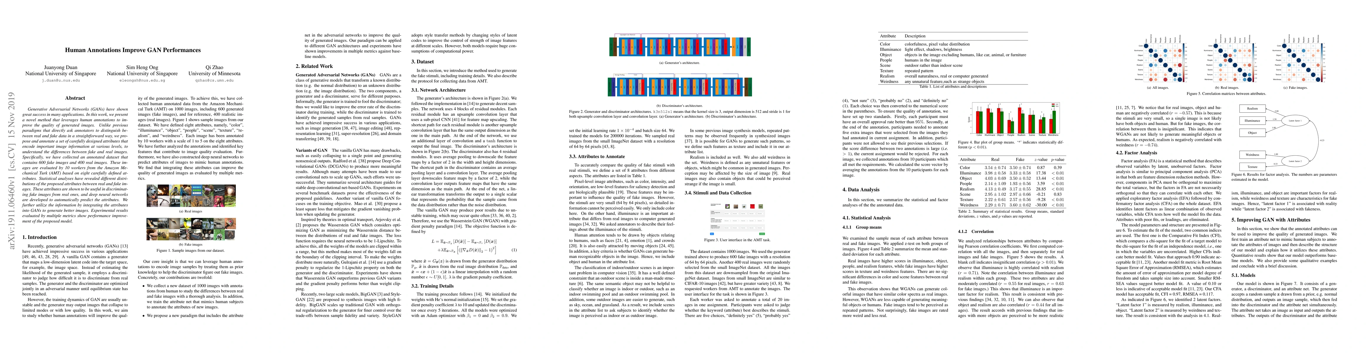 Thumbnail for Human Annotations Improve GAN Performances