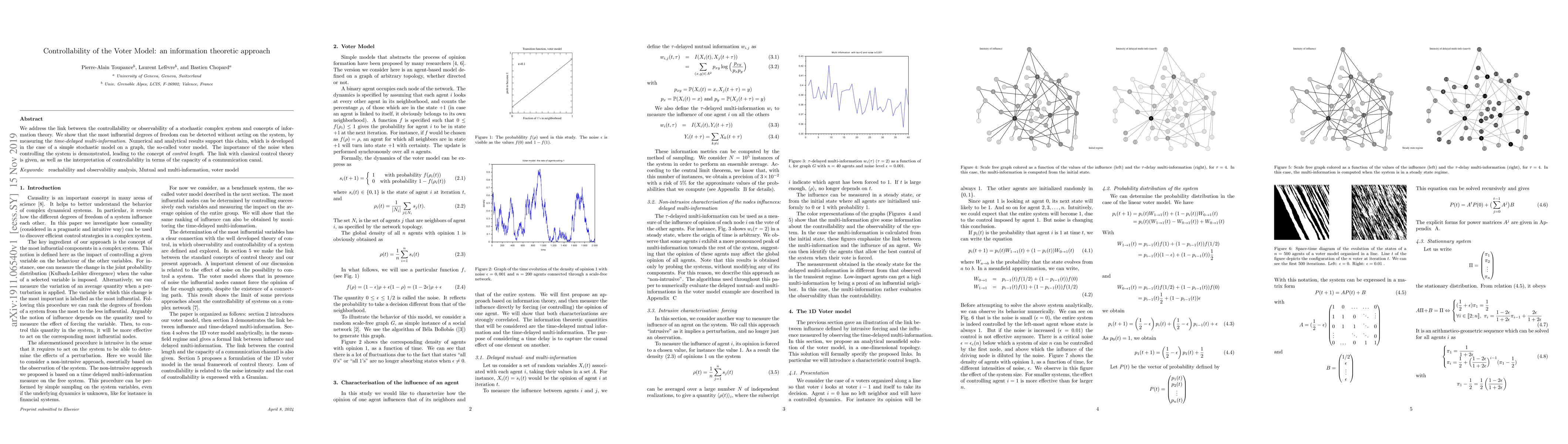 Thumbnail for Controllability of the Voter Model: an information theoretic approach