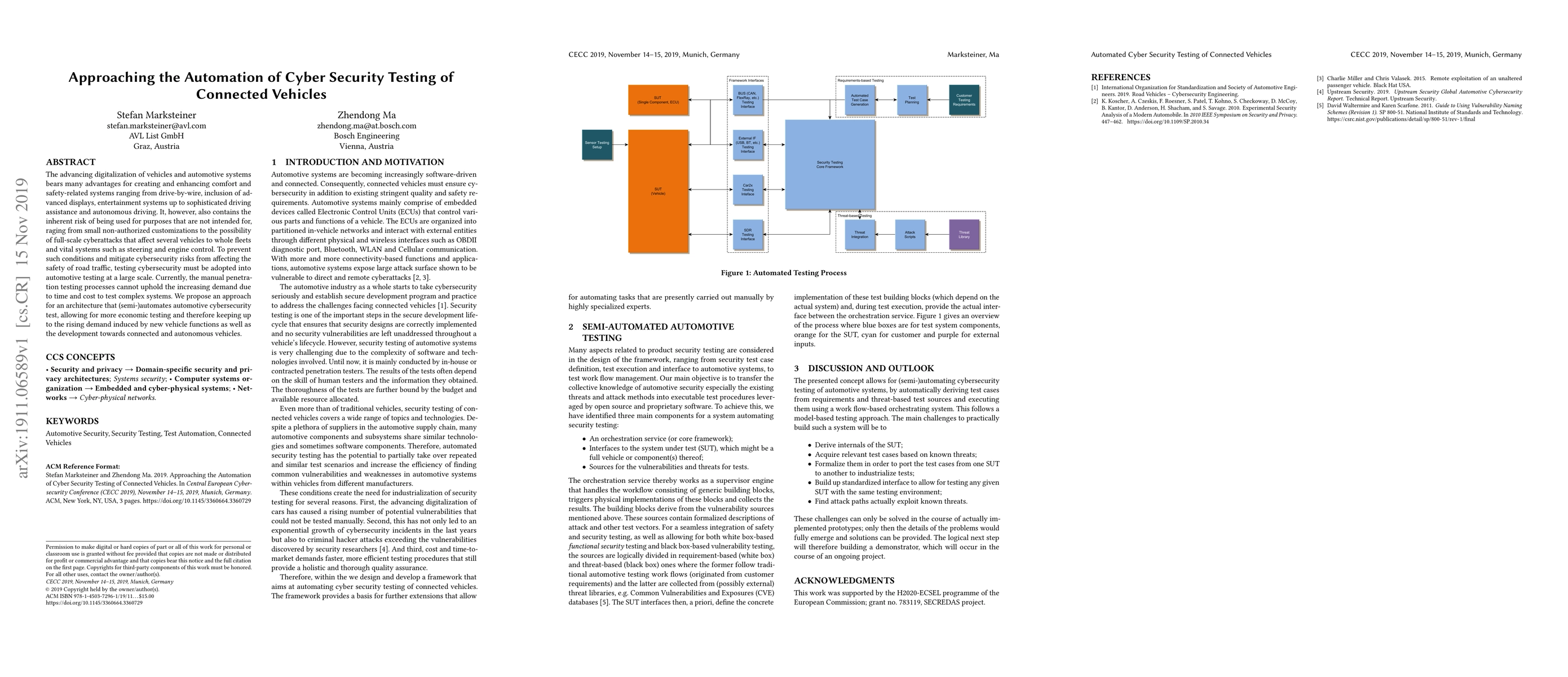 Thumbnail for Approaching the Automation of Cyber Security Testing of Connected
  Vehicles