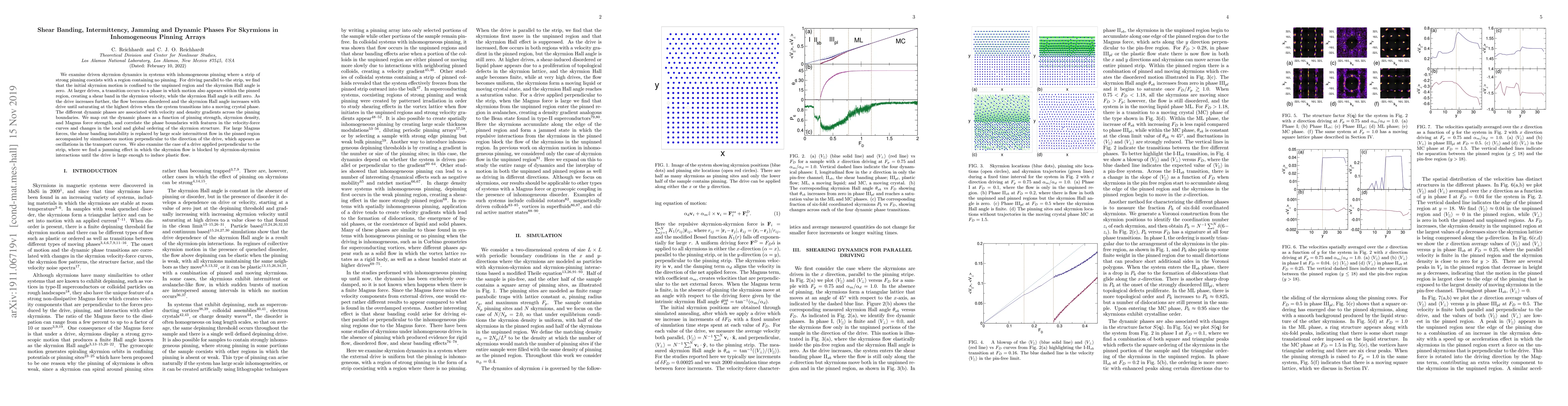 Thumbnail for Shear Banding, Intermittency, Jamming and Dynamic Phases for Skyrmions
  in Inhomogeneous Pinning Arrays