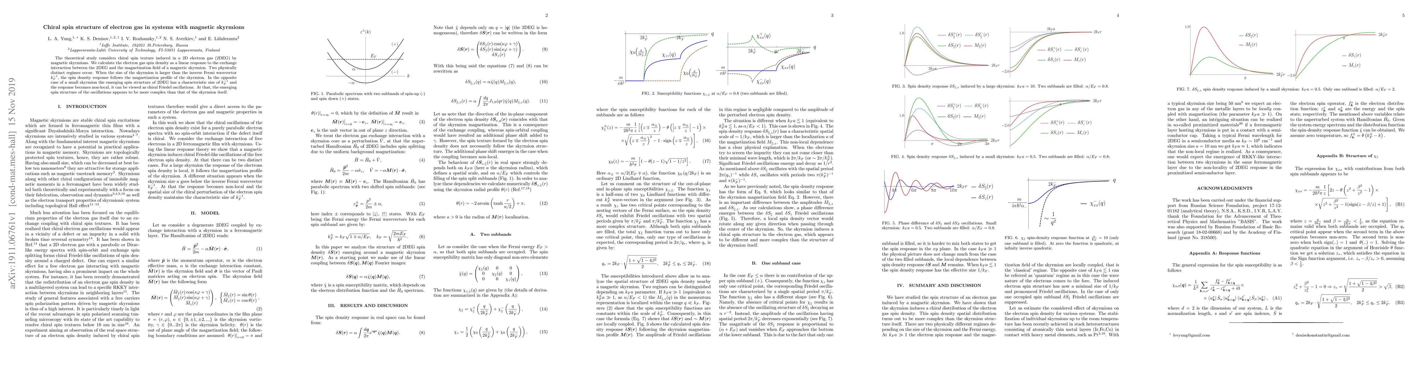 Thumbnail for Chiral spin structure of electron gas in systems with magnetic skyrmions