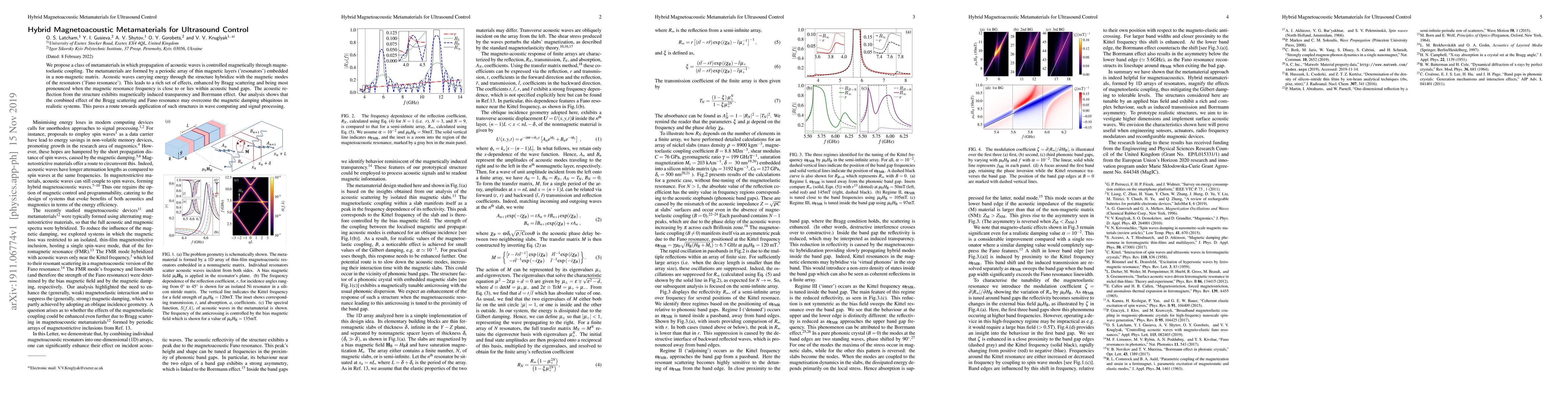 Thumbnail for Hybrid Magnetoacoustic Metamaterials for Ultrasound Control