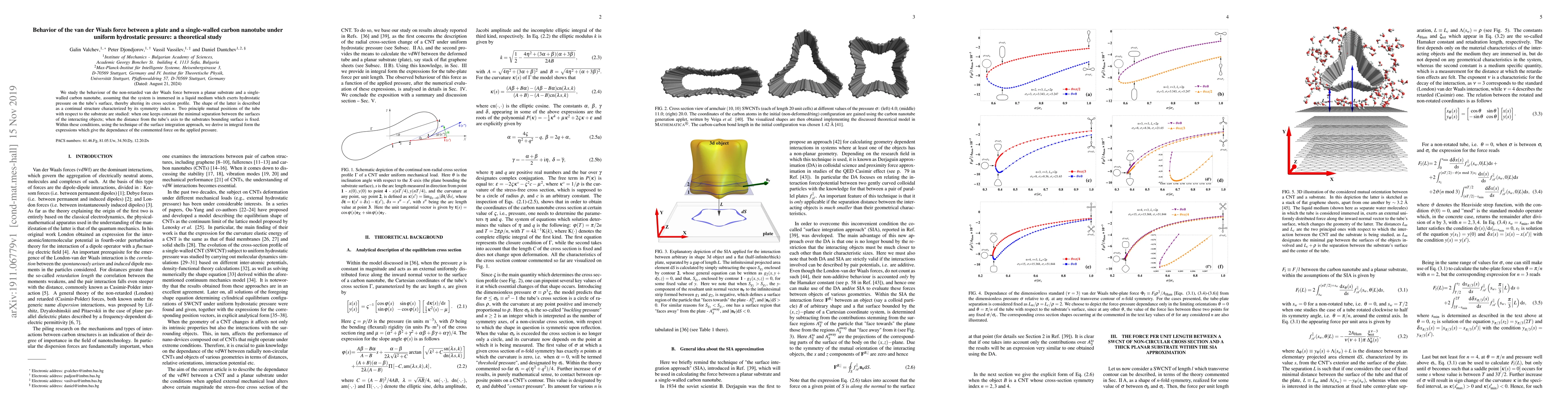 Thumbnail for Behavior of the van der Waals force between a plate and a single-walled
  carbon nanotube under uniform hydrostatic pressure: a theoretical study
