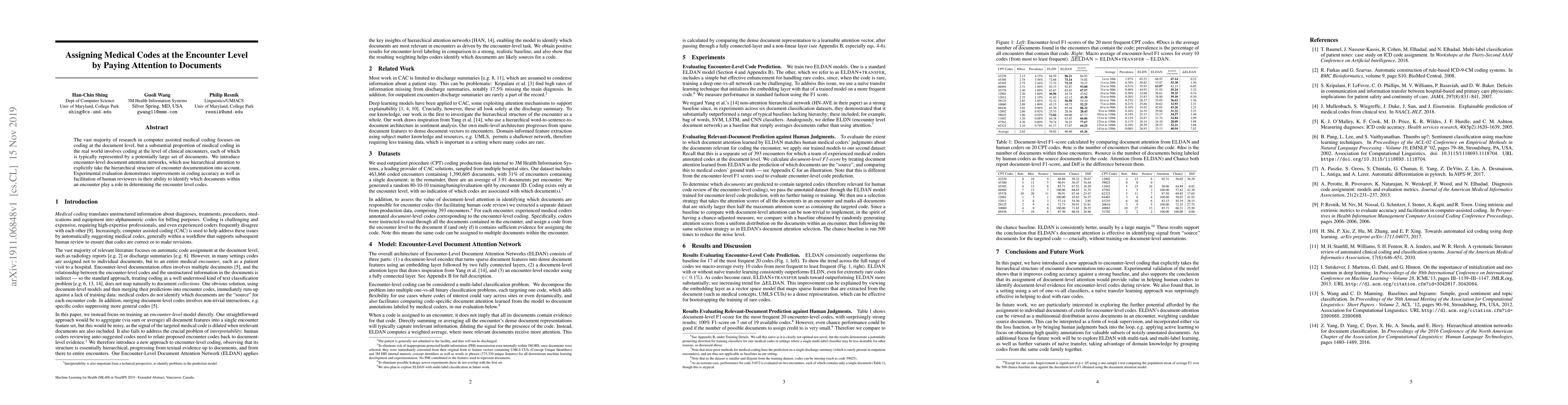 Thumbnail for Assigning Medical Codes at the Encounter Level by Paying Attention to
  Documents