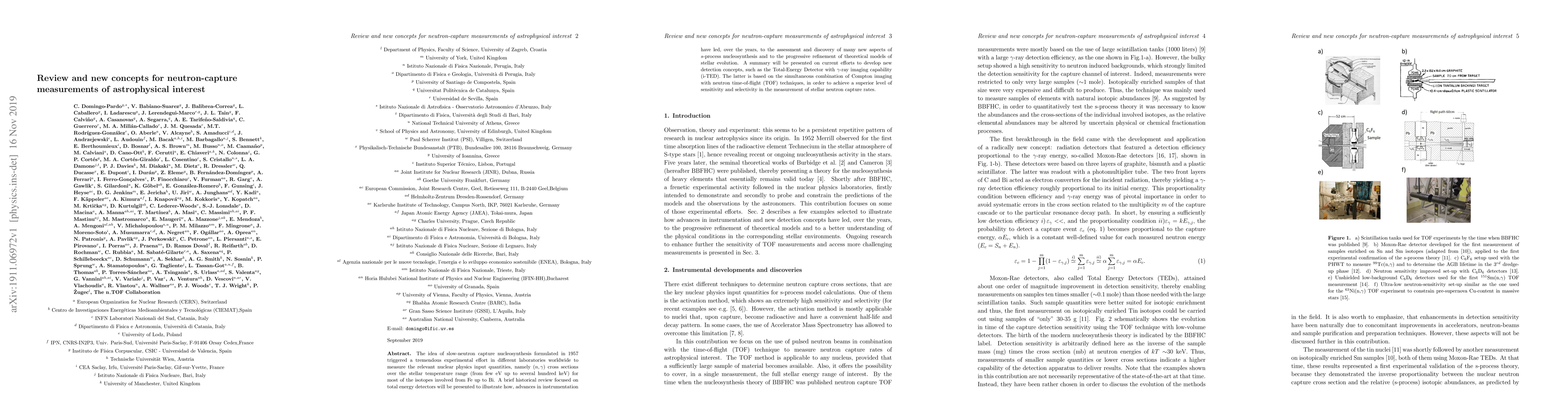 Thumbnail for Review and new concepts for neutron-capture measurements of
  astrophysical interest