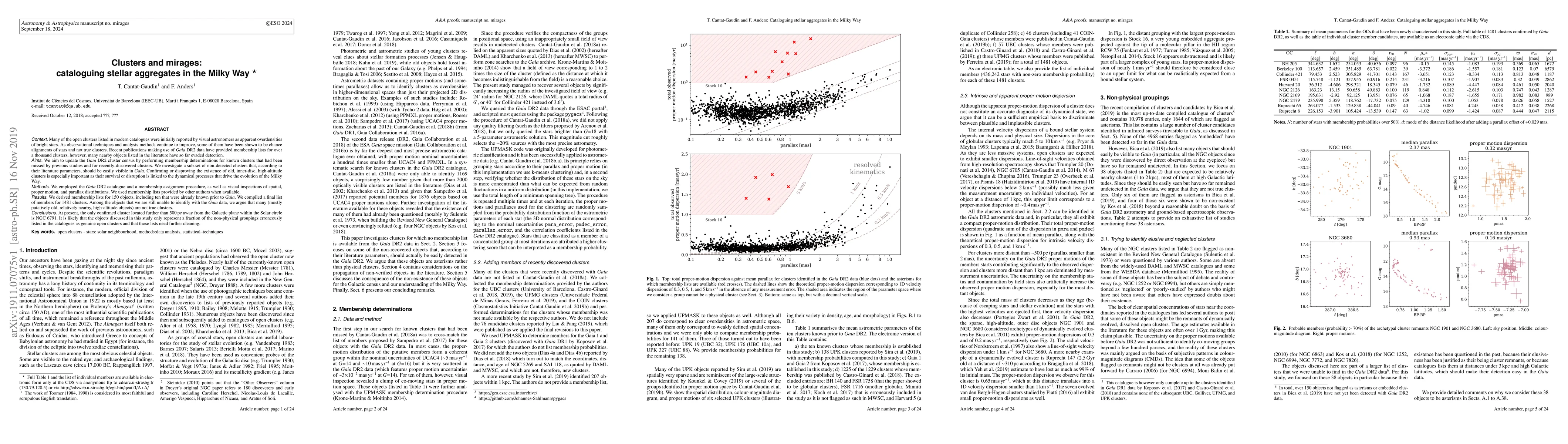 Thumbnail for Clusters and mirages: cataloguing stellar aggregates in the Milky Way