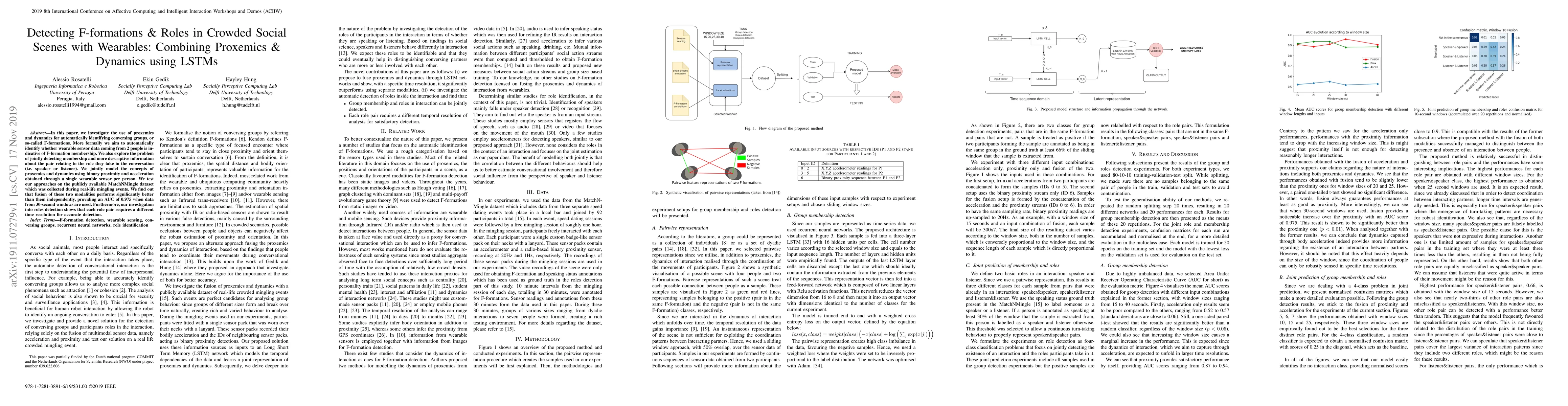 Thumbnail for Detecting F-formations & Roles in Crowded Social Scenes with Wearables:
  Combining Proxemics & Dynamics using LSTMs