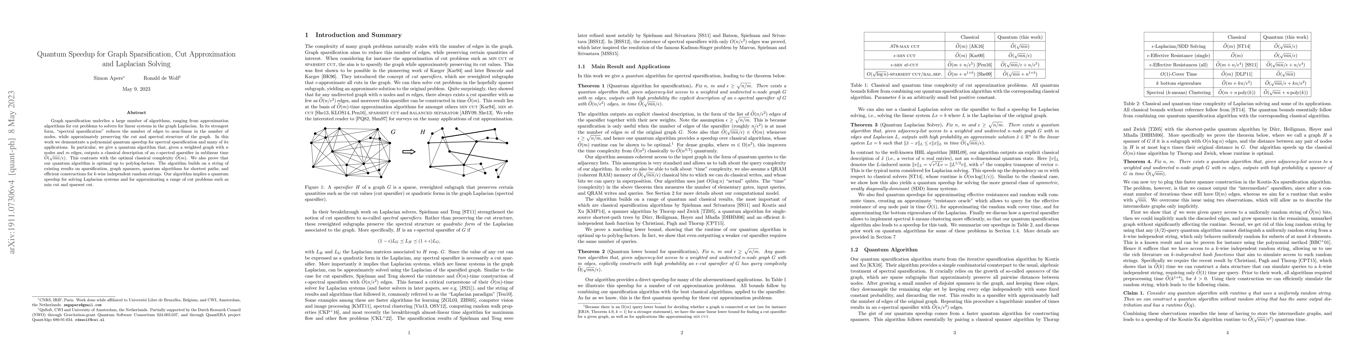 Thumbnail for Quantum Speedup for Graph Sparsification, Cut Approximation and
  Laplacian Solving