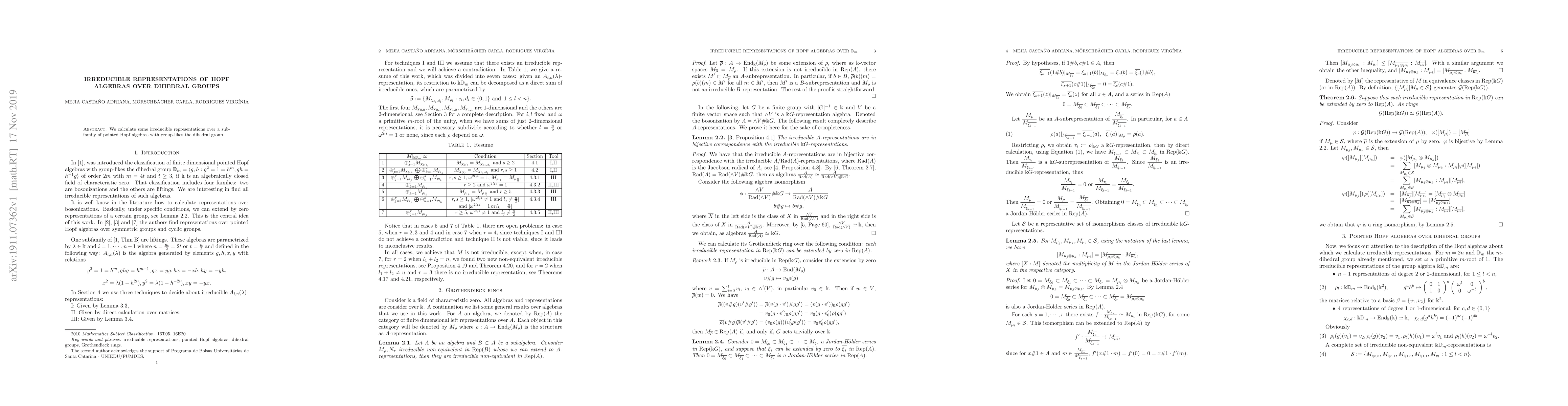 Thumbnail for Irreducible representations of Hopf algebras over dihedral groups