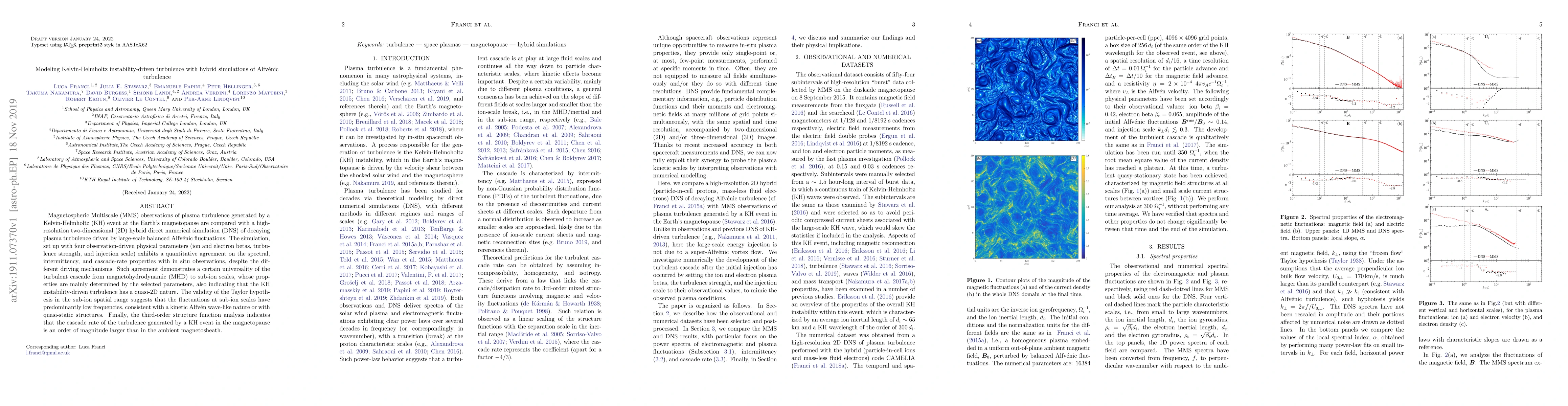 Thumbnail for Modeling Kelvin-Helmholtz instability-driven turbulence with hybrid
  simulations of Alfv\'enic turbulence