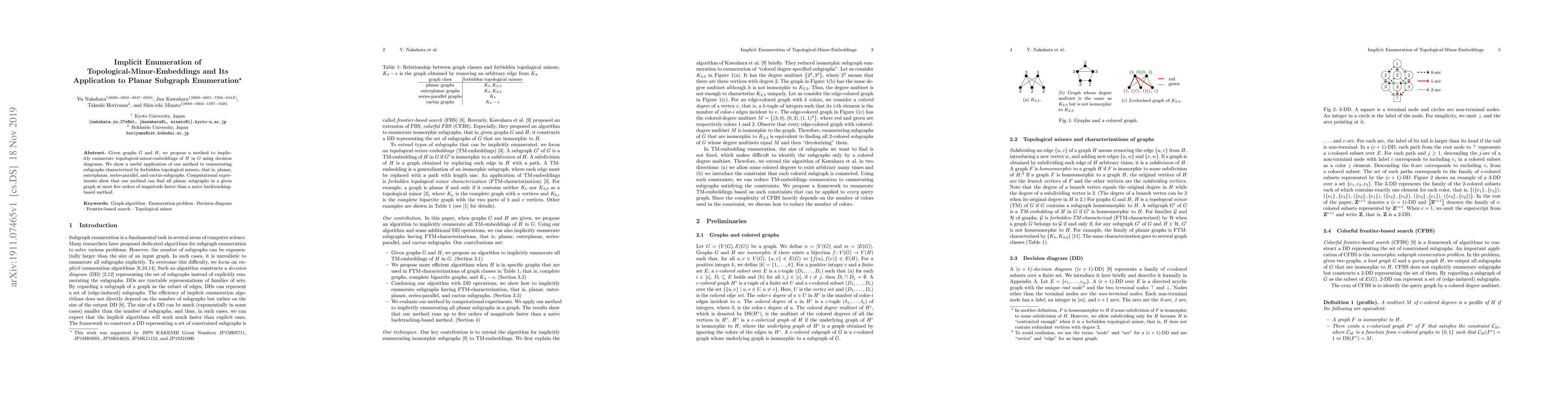 Thumbnail for Implicit Enumeration of Topological-Minor-Embeddings and Its Application
  to Planar Subgraph Enumeration