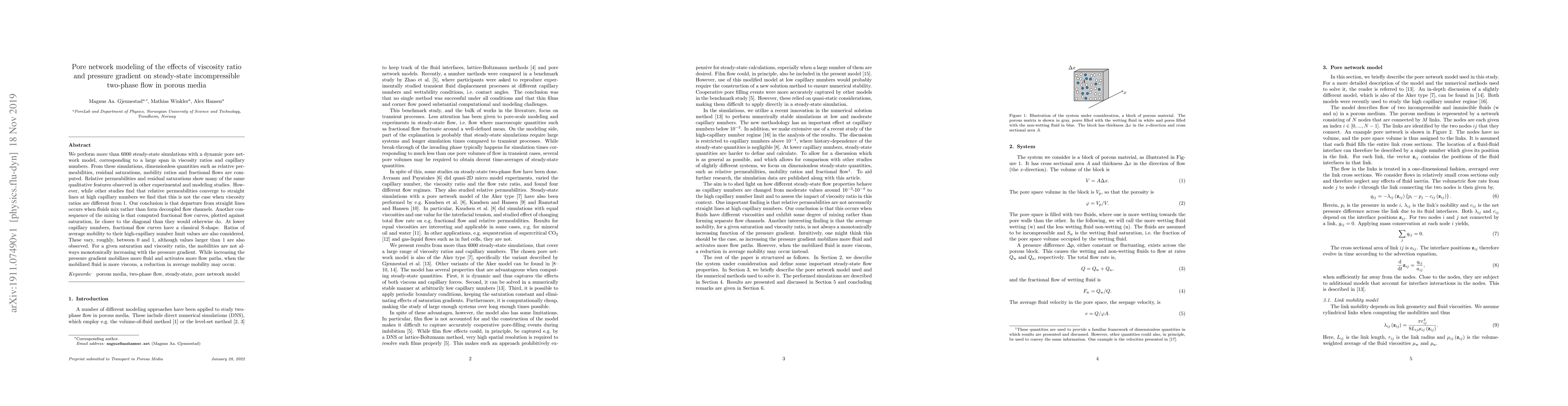 Thumbnail for Pore network modeling of the effects of viscosity ratio and pressure
  gradient on steady-state incompressible two-phase flow in porous media