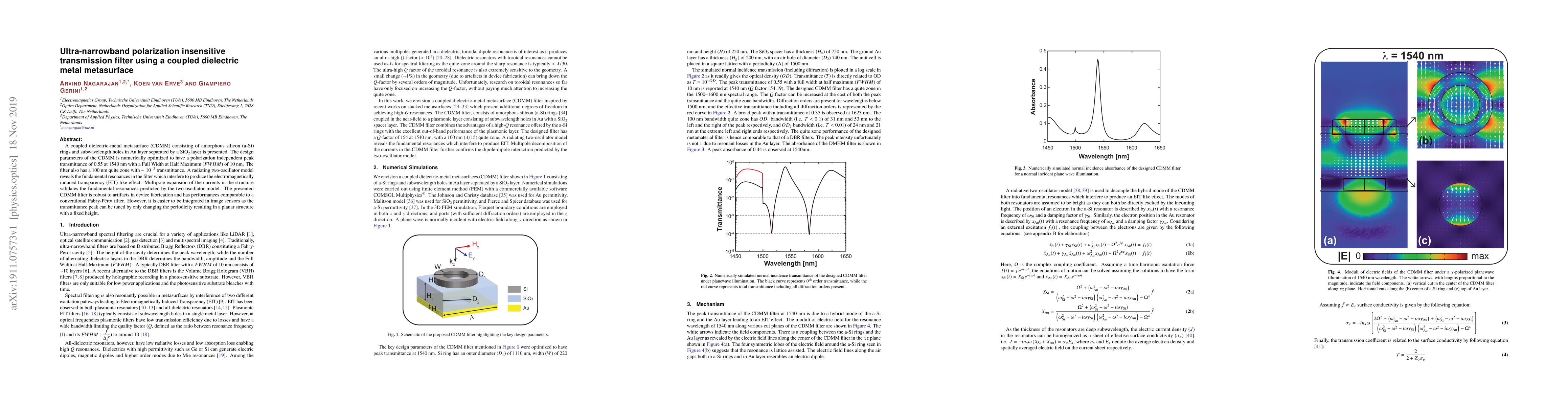Thumbnail for Ultra-narrowband polarization insensitive transmission filter using a
  coupled dielectric metal metasurface