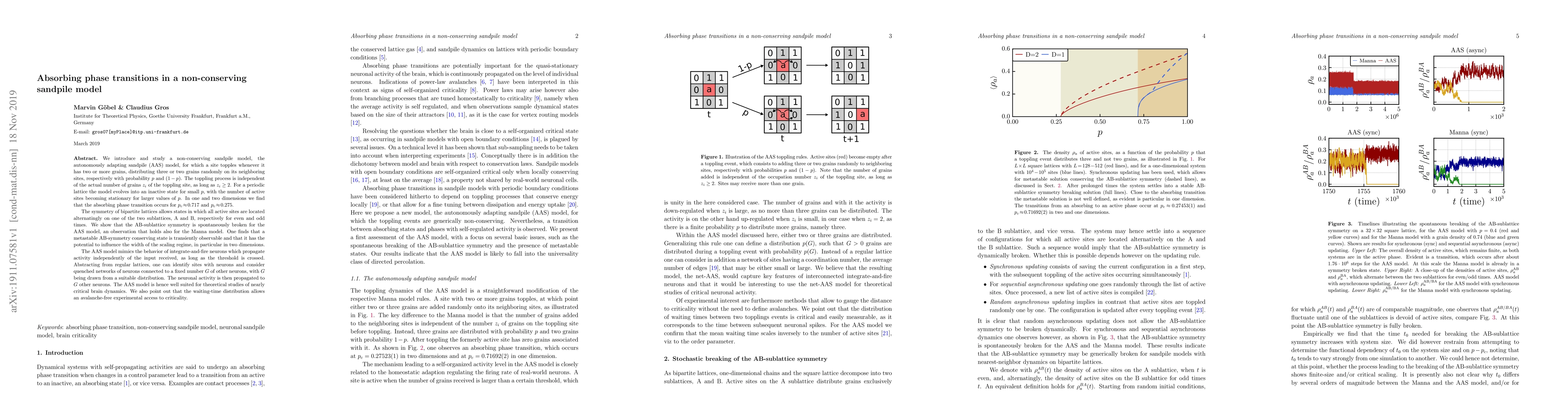 Thumbnail for Absorbing phase transitions in a non-conserving sandpile model