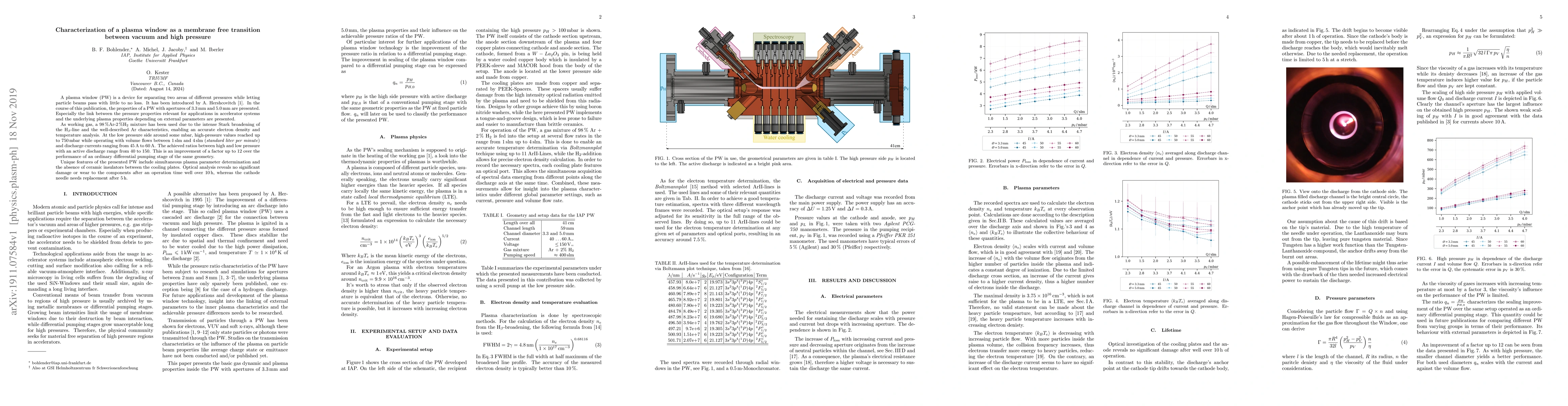 Thumbnail for Characterization of a plasma window as a membrane free transition
  between vacuum and high pressure