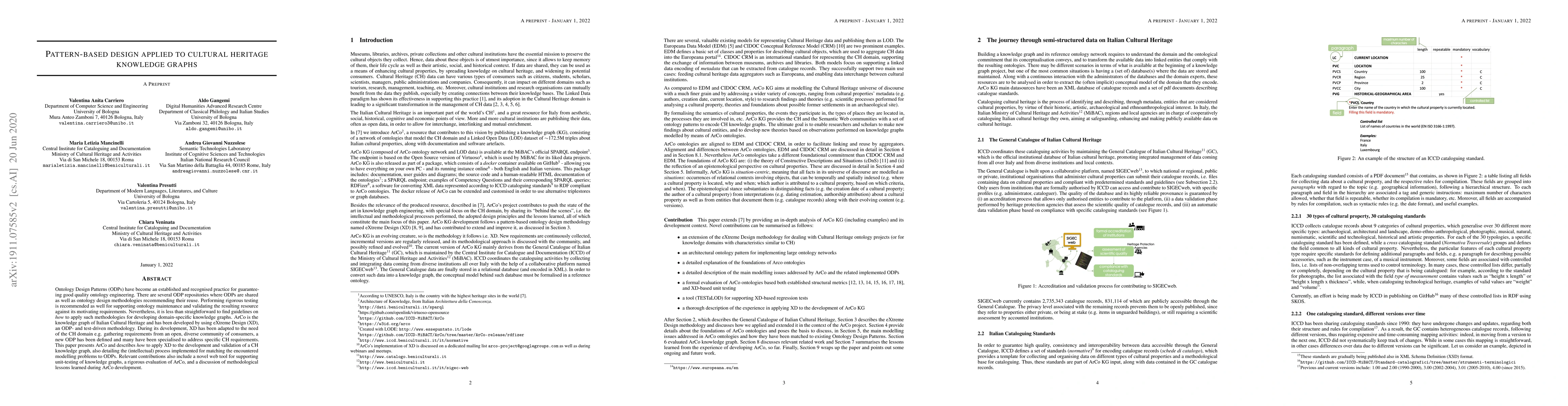 Thumbnail for Pattern-based design applied to cultural heritage knowledge graphs