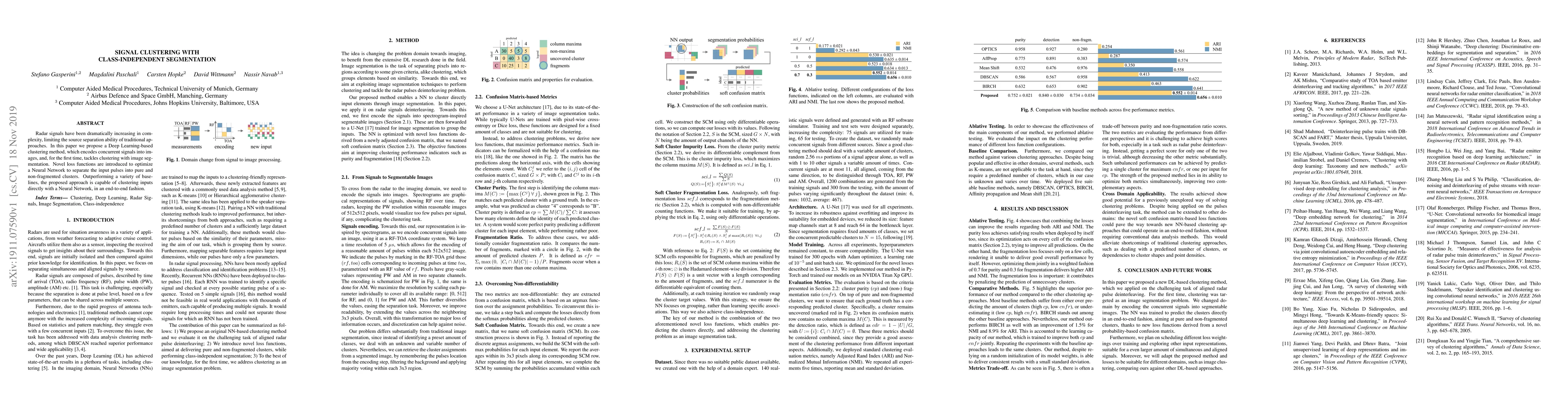 Thumbnail for Signal Clustering with Class-independent Segmentation