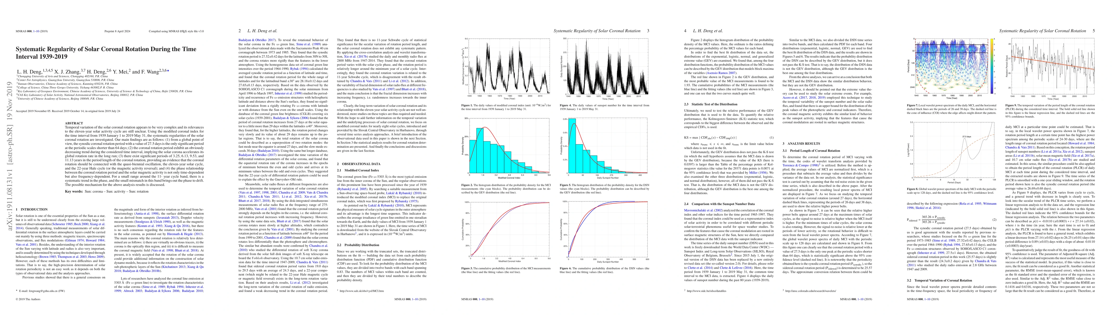 Thumbnail for Systematic Regularity of Solar Coronal Rotation During the Time Interval
  1939-2019