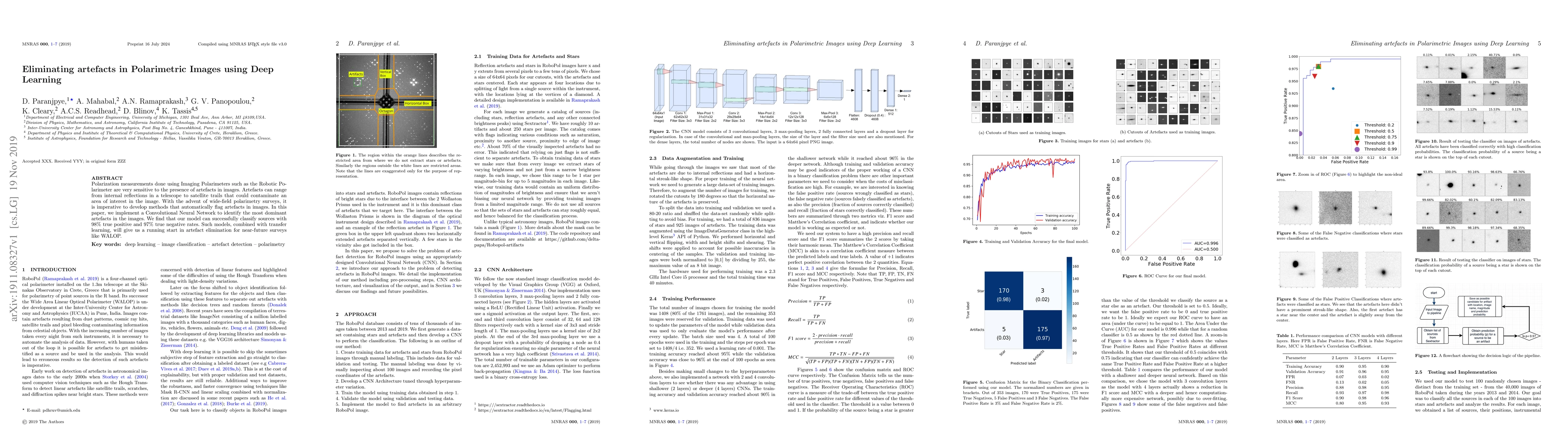 Thumbnail for Eliminating artefacts in Polarimetric Images using Deep Learning