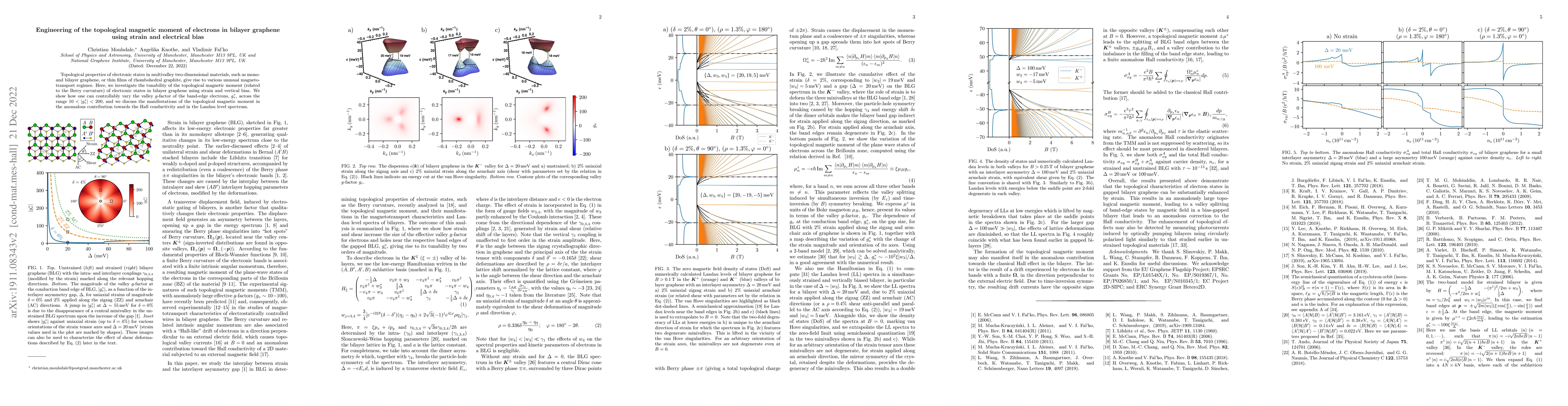 Thumbnail for Engineering of the topological magnetic moment of electrons in bilayer
  graphene using strain and electrical bias