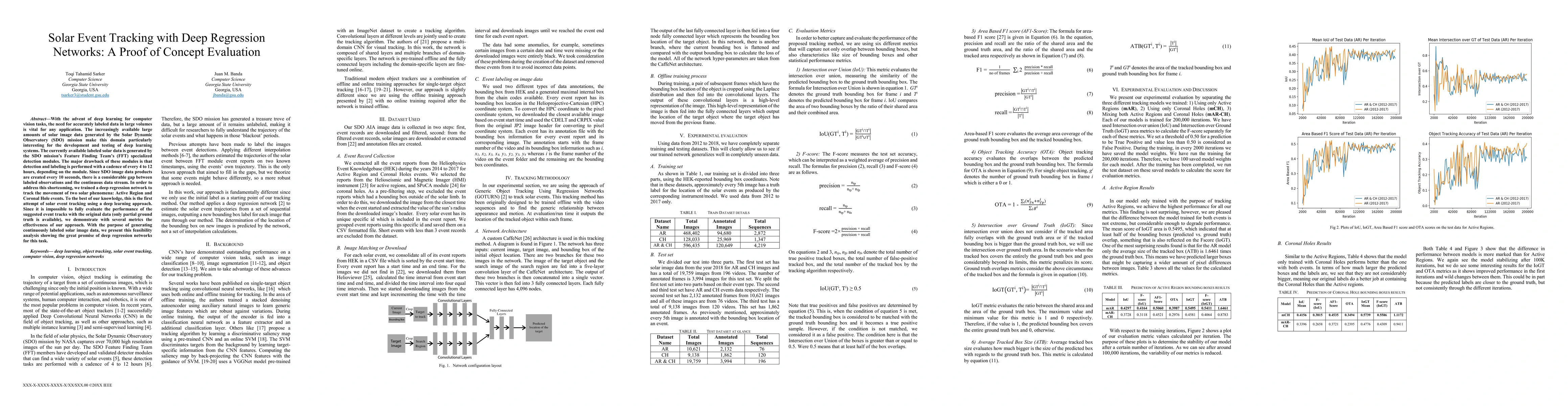Thumbnail for Solar Event Tracking with Deep Regression Networks: A Proof of Concept
  Evaluation