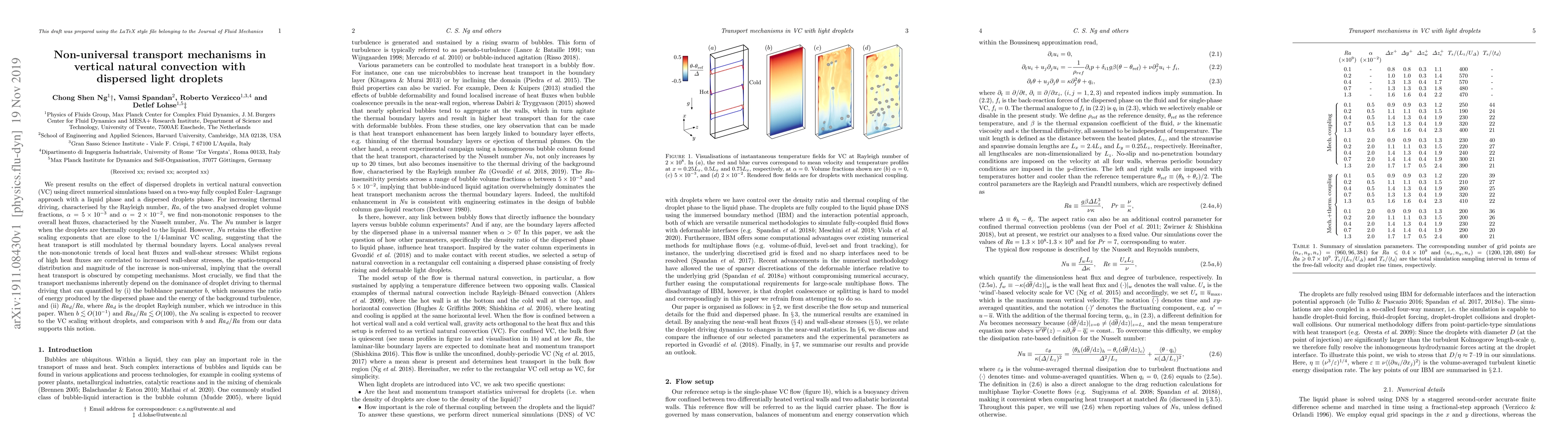 Thumbnail for Non-universal transport mechanisms in vertical natural convection with
  dispersed light droplets