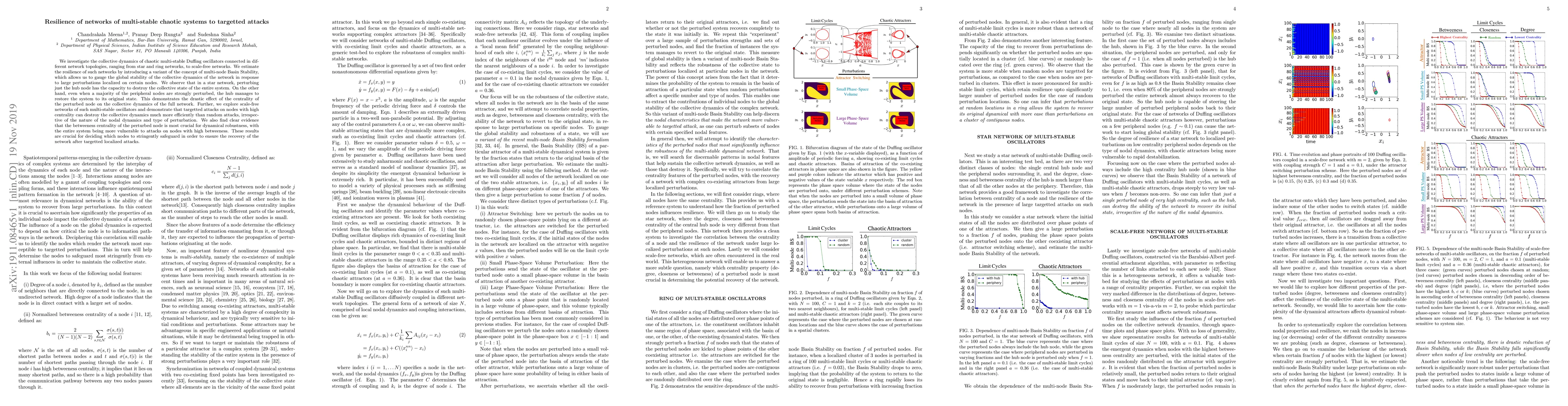 Thumbnail for Resilience of networks of multi-stable chaotic systems to targetted
  attacks
