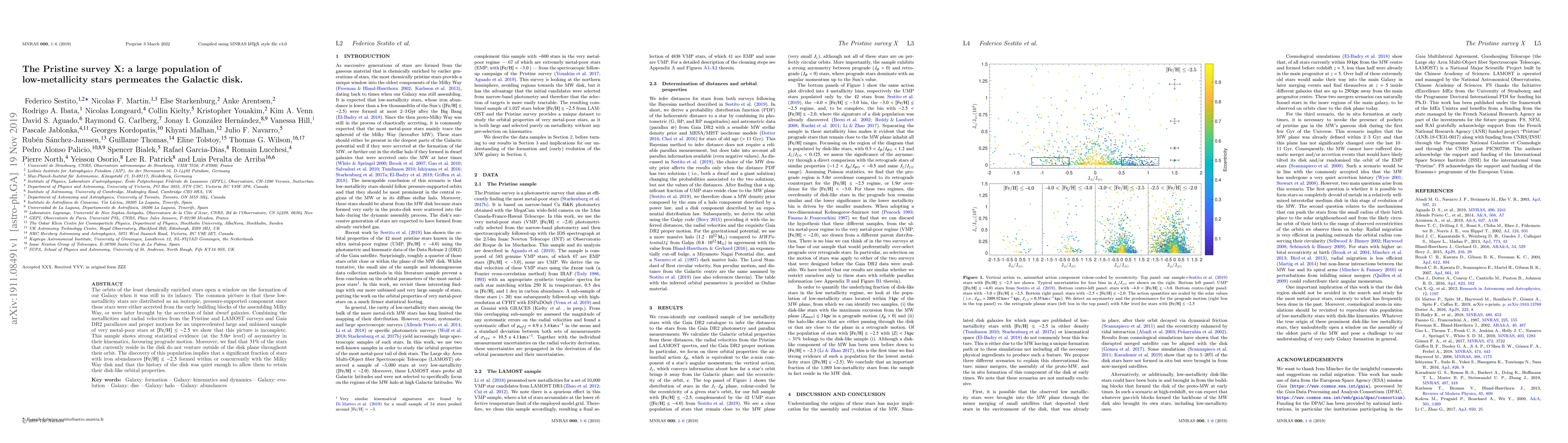 Thumbnail for The Pristine survey X: a large population of low-metallicity stars
  permeates the Galactic disk