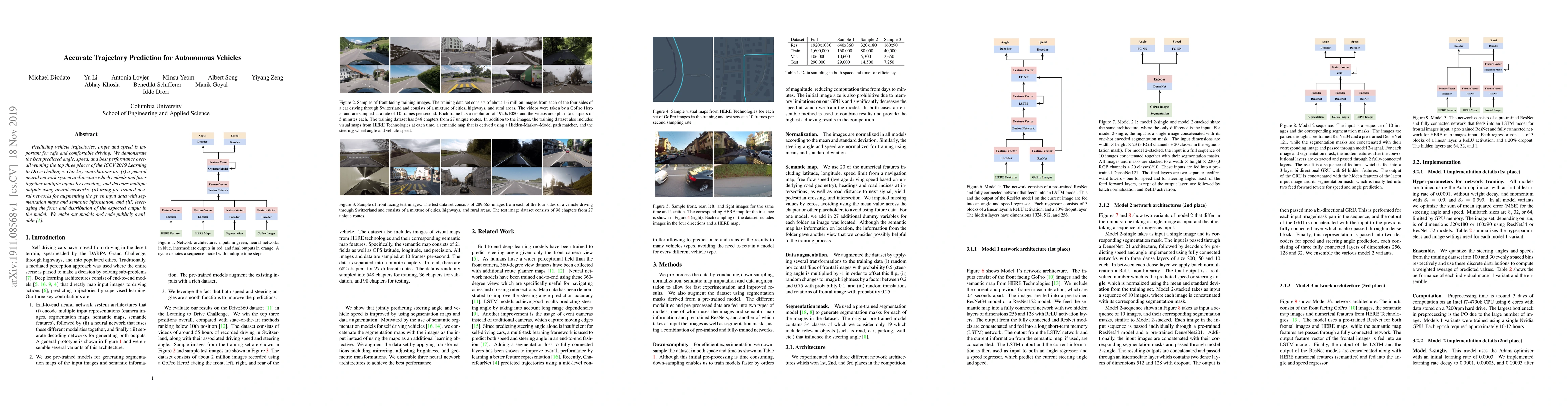 Thumbnail for Accurate Trajectory Prediction for Autonomous Vehicles