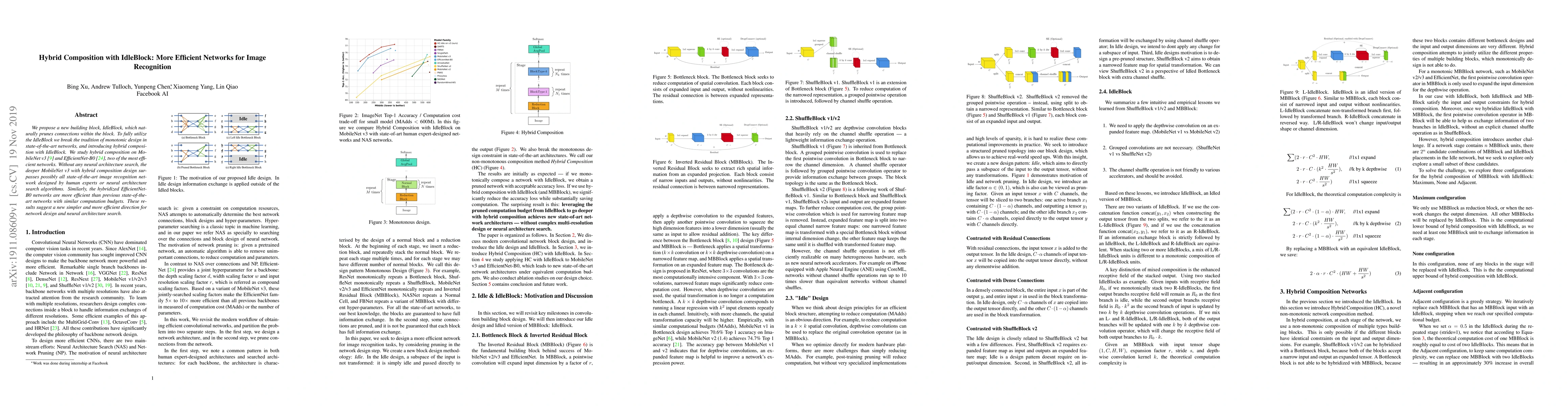 Thumbnail for Hybrid Composition with IdleBlock: More Efficient Networks for Image
  Recognition