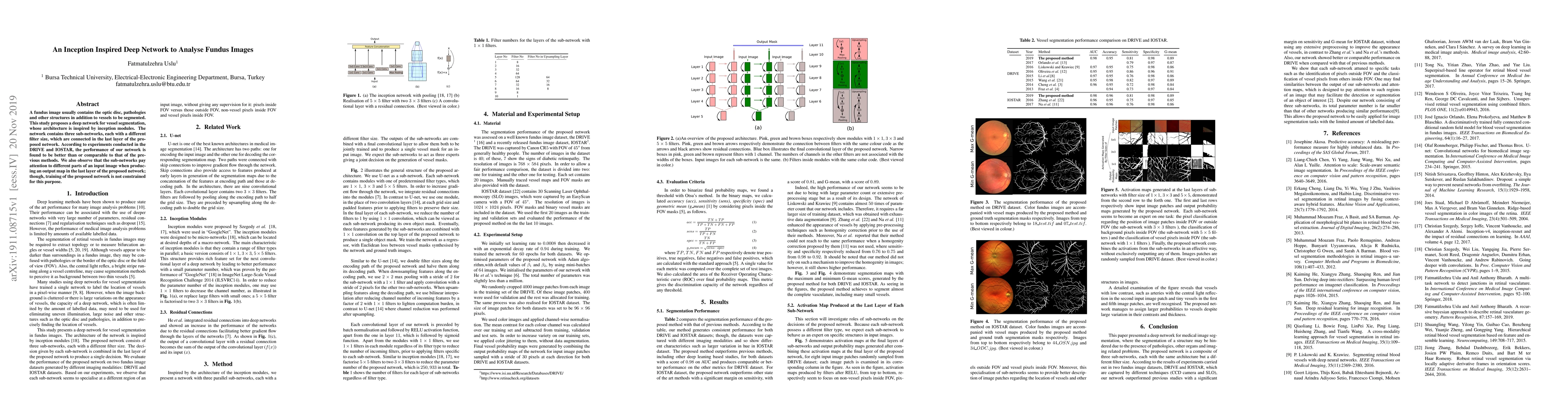 Thumbnail for An Inception Inspired Deep Network to Analyse Fundus Images