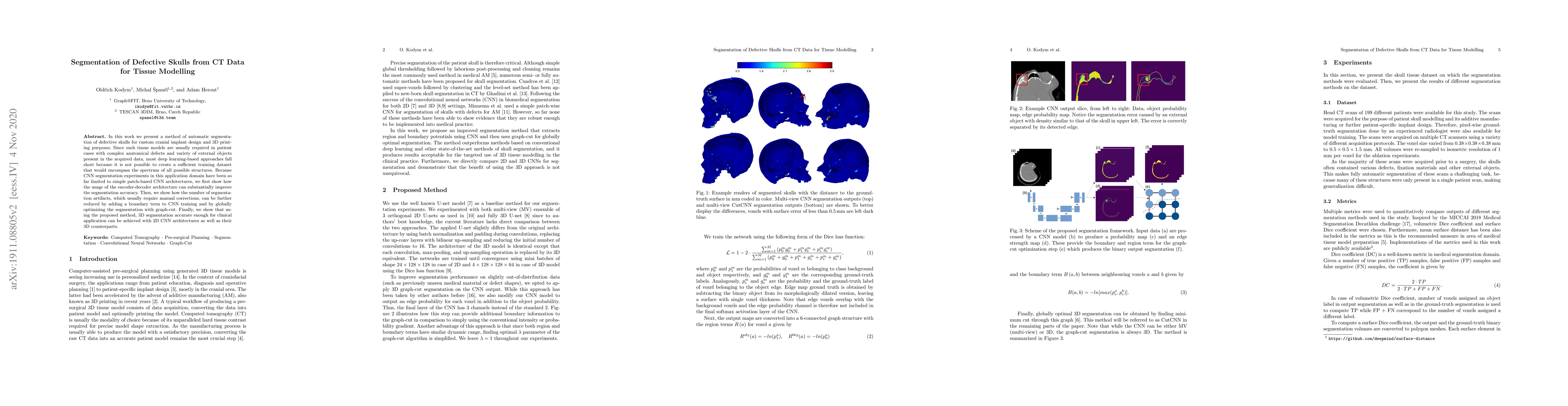 Thumbnail for Segmentation of Defective Skulls from CT Data for Tissue Modelling