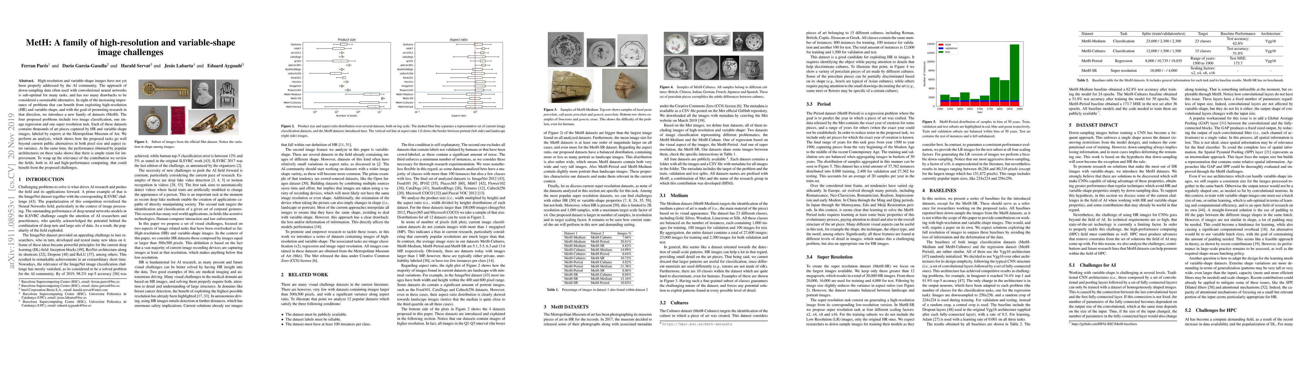 Thumbnail for MetH: A family of high-resolution and variable-shape image challenges