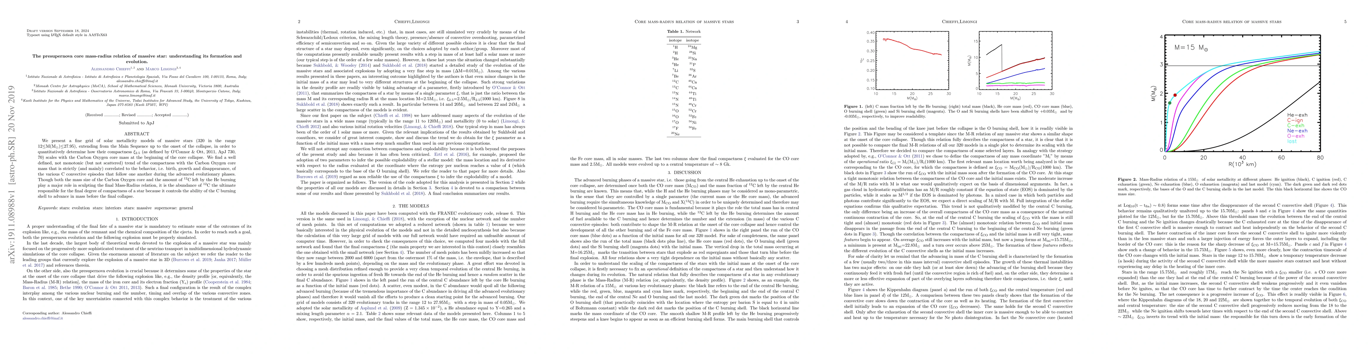 Thumbnail for The presupernova core mass-radius relation of massive stars:
  understanding its formation and evolution