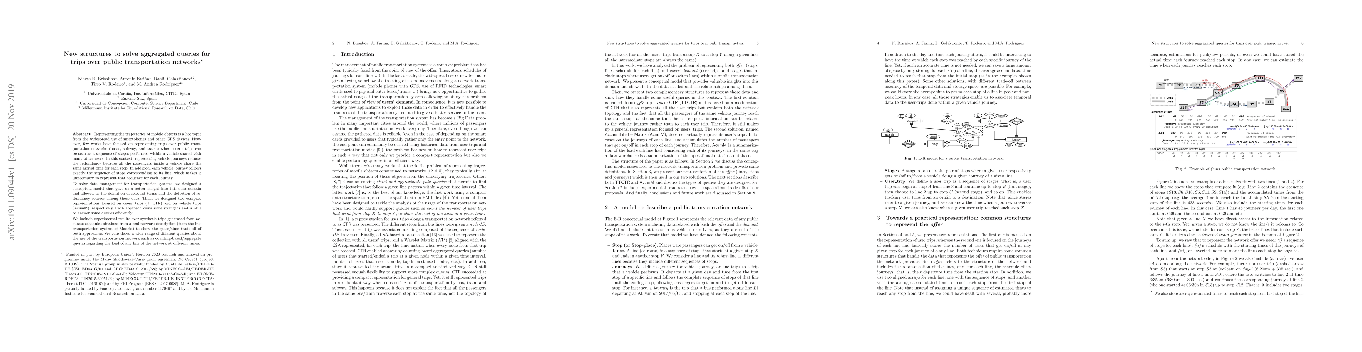 Thumbnail for New structures to solve aggregated queries for trips over public
  transportation networks