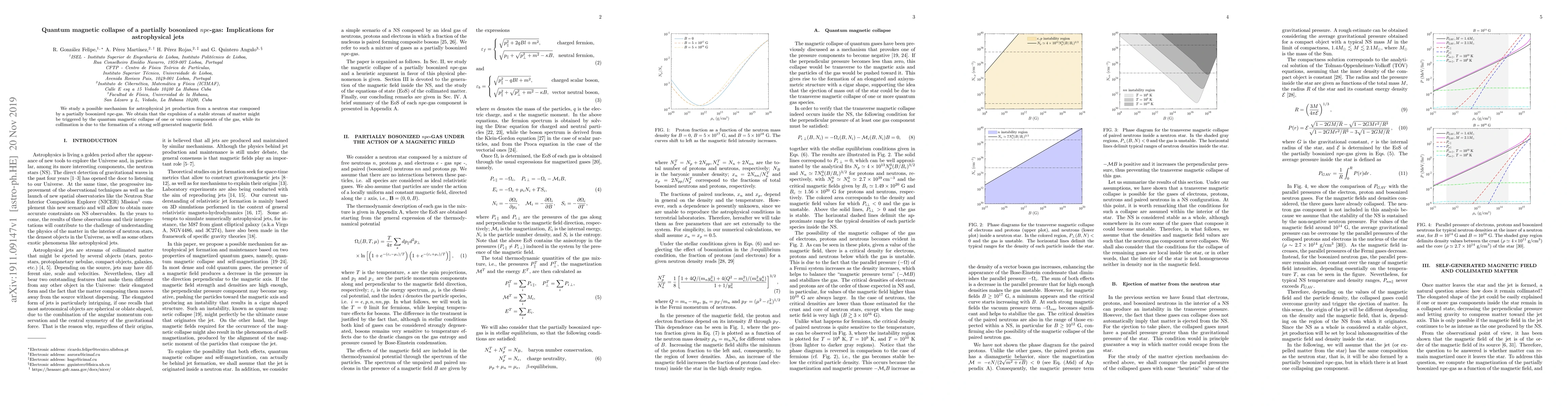 Thumbnail for Quantum magnetic collapse of a partially bosonized npe-gas: Implications
  for astrophysical jets