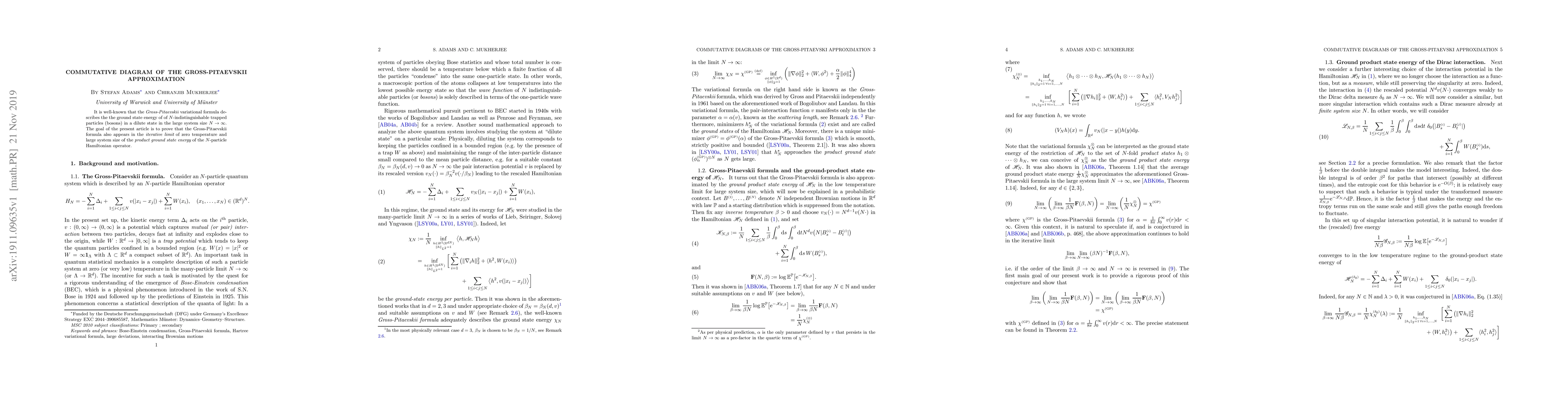 Thumbnail for Commutative diagram of the Gross-Pitaevskii approximation