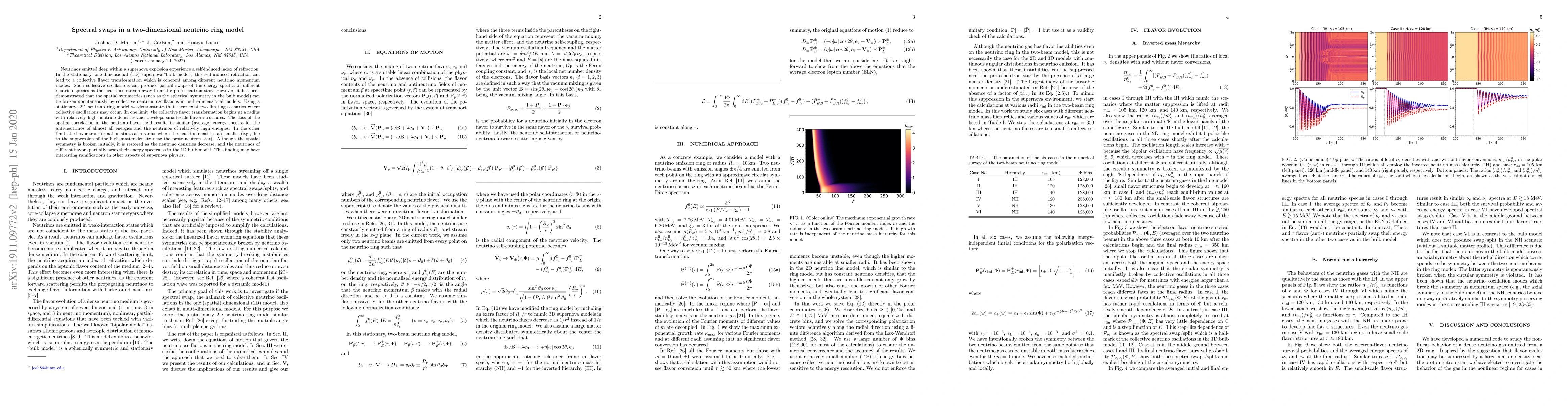 Thumbnail for Spectral swaps in a two-dimensional neutrino ring model