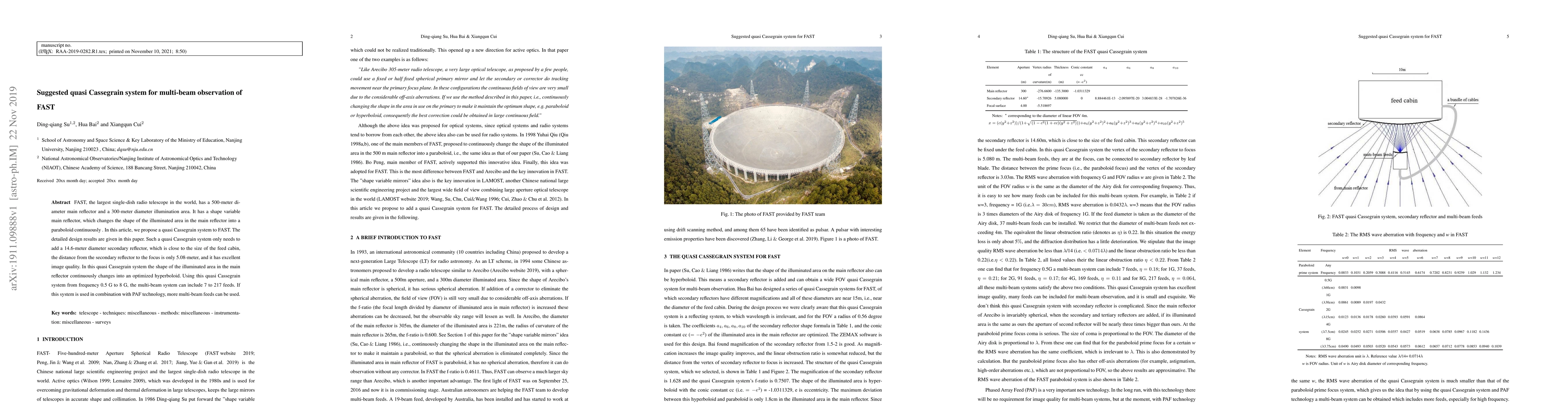 Thumbnail for Suggested quasi Cassegrain system for multi-beam observation of FAST