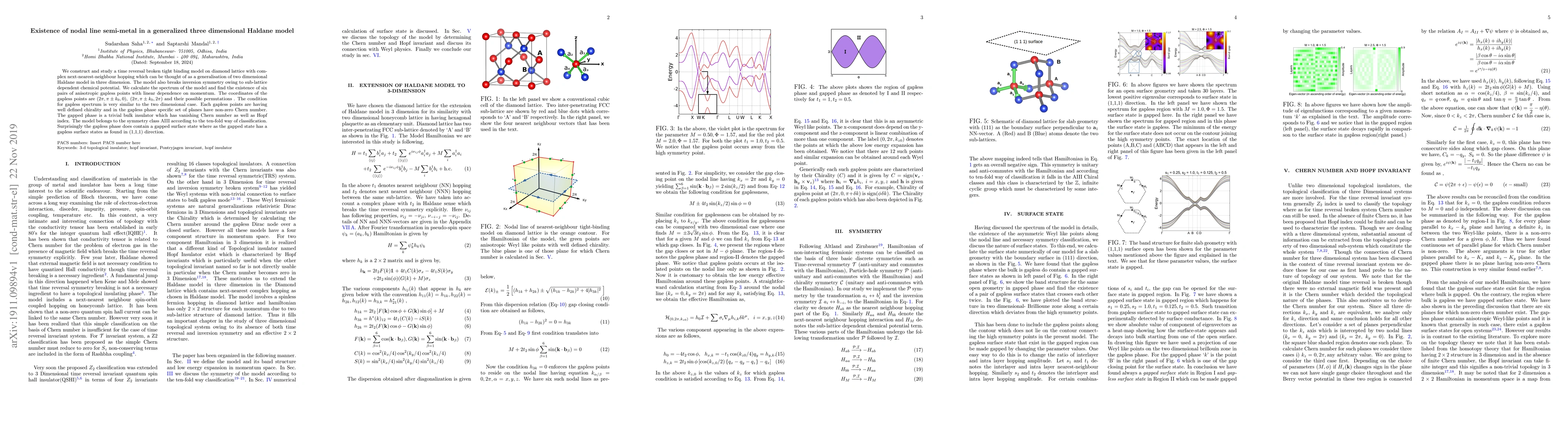 Thumbnail for Existence of nodal line semi-metal in a generalized three dimensional
  Haldane model