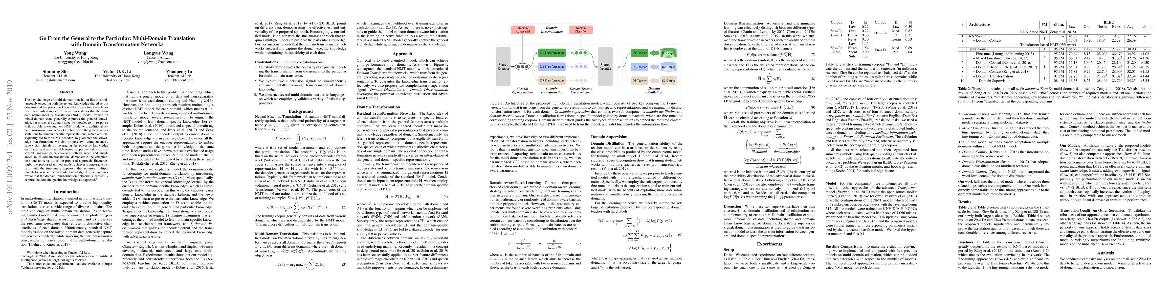 Thumbnail for Go From the General to the Particular: Multi-Domain Translation with
  Domain Transformation Networks