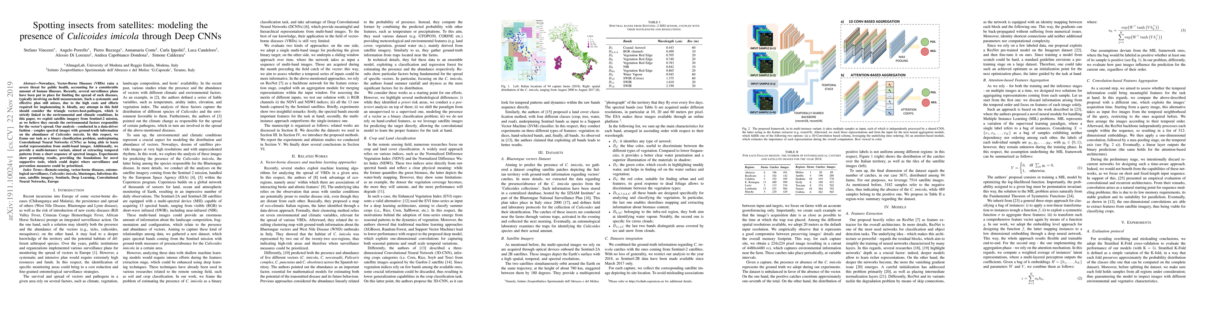 Thumbnail for Spotting insects from satellites: modeling the presence of Culicoides
  imicola through Deep CNNs