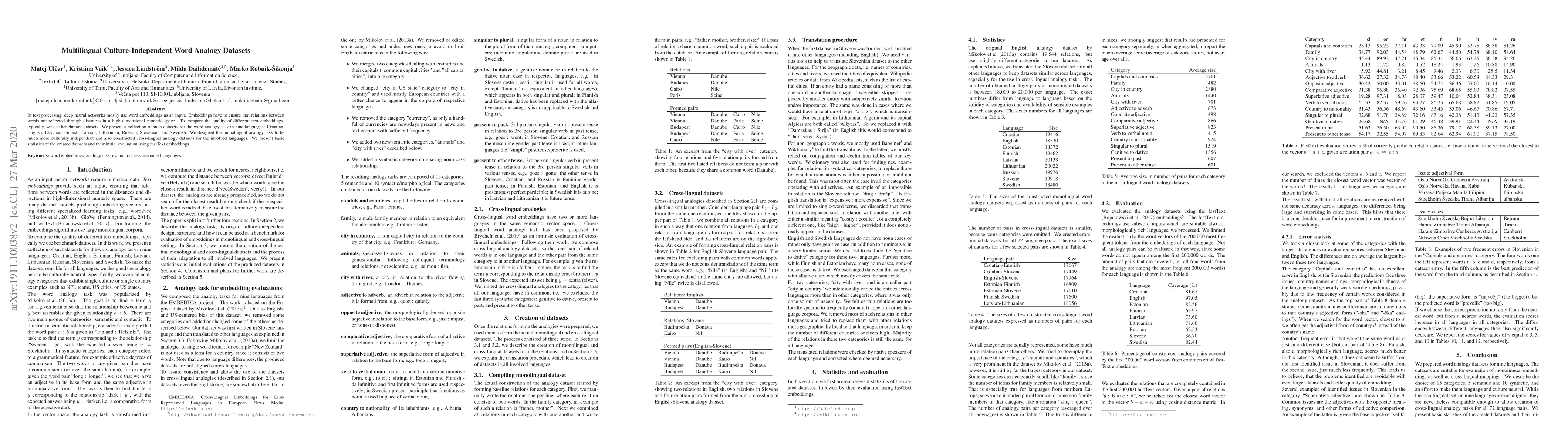 Thumbnail for Multilingual Culture-Independent Word Analogy Datasets
