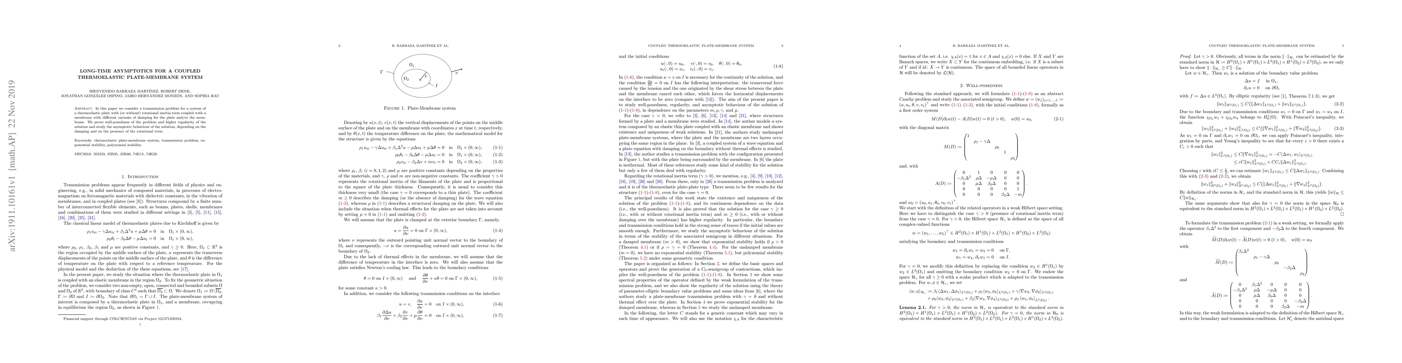 Thumbnail for Long-time asymptotics for a coupled thermoelastic plate-membrane system